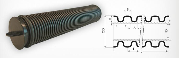 Corrugated Cable Pipes